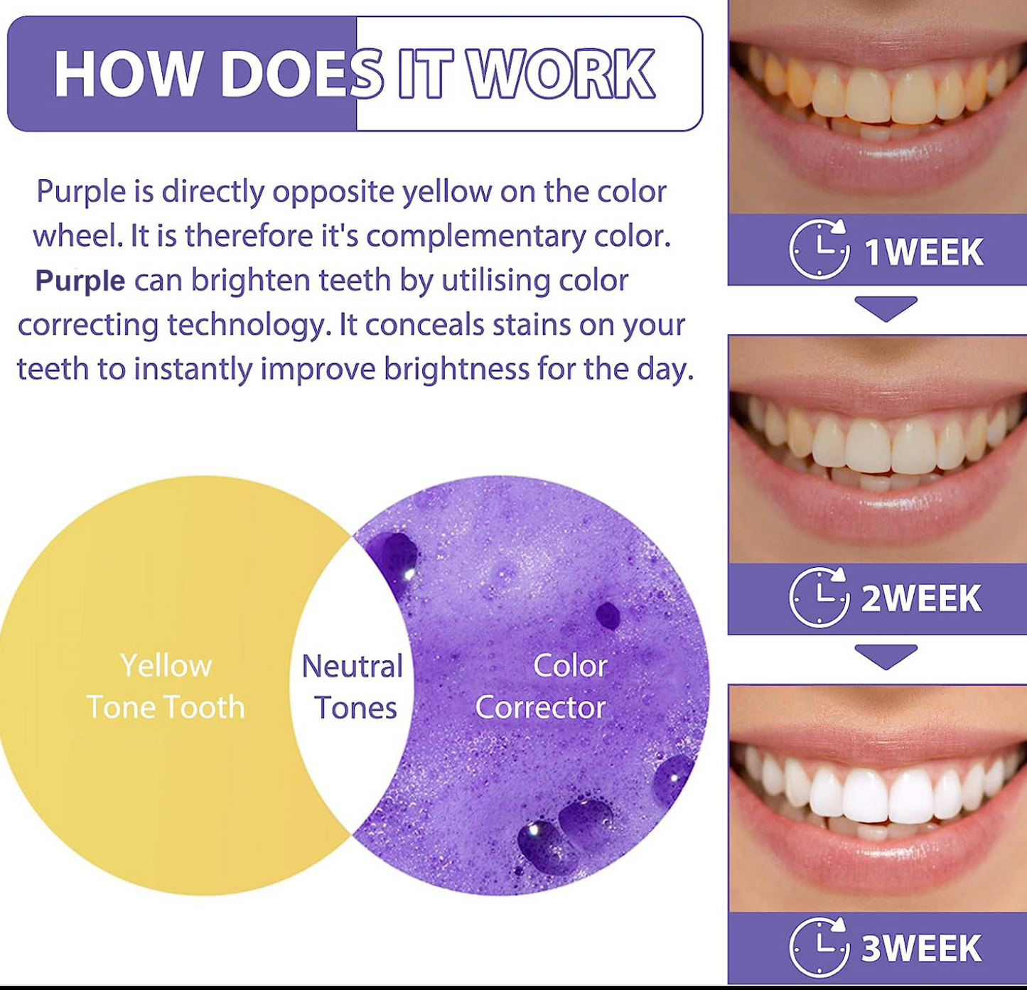 Dentifrice glorysmile