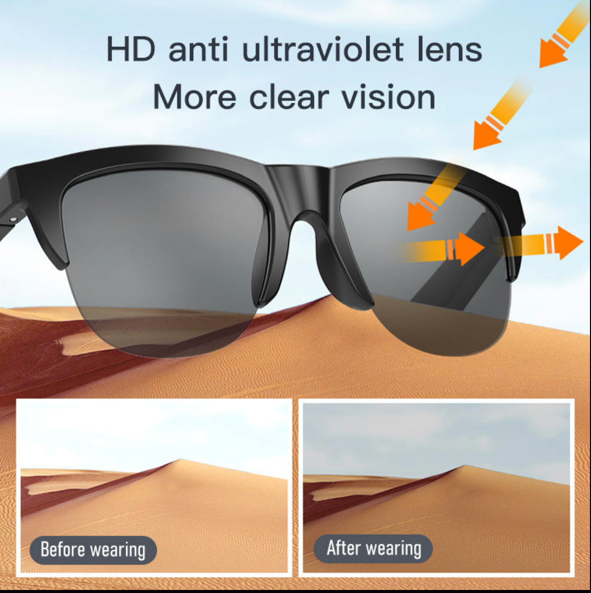 Lunettes Audio Bluetooth XC588 Pro