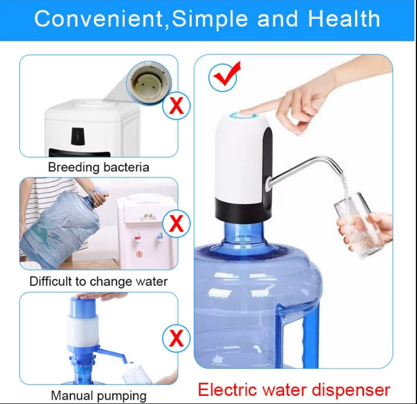 Distributeur Automatique d’Eau EasyPump