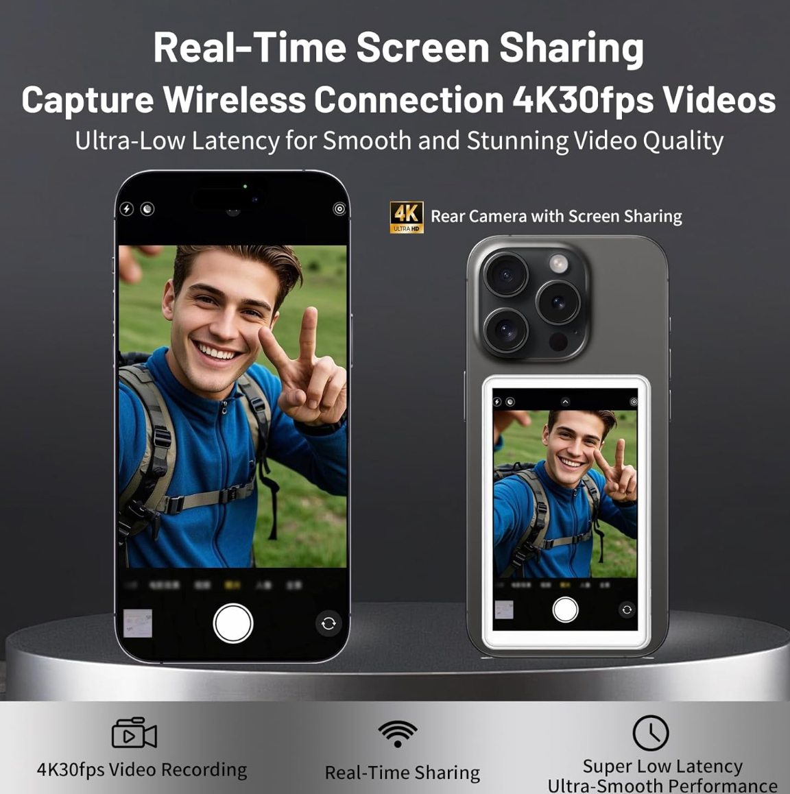 Coque SelfieView™ – Édition Blanche avec Écran Arrière