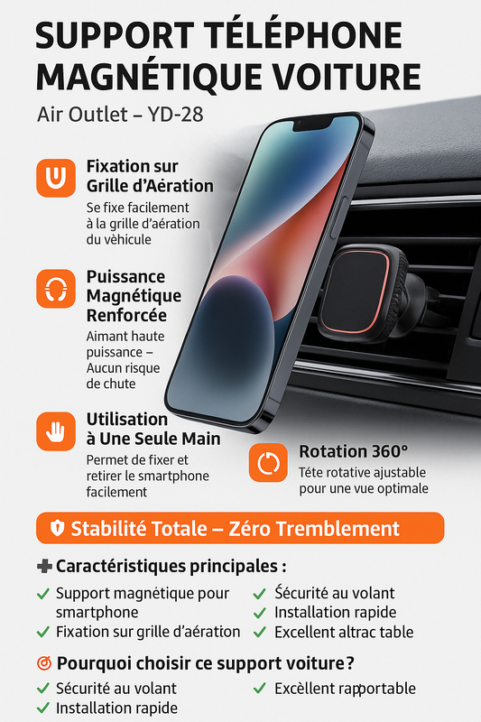Support Téléphone Magnétique Voiture Ultra-Stable