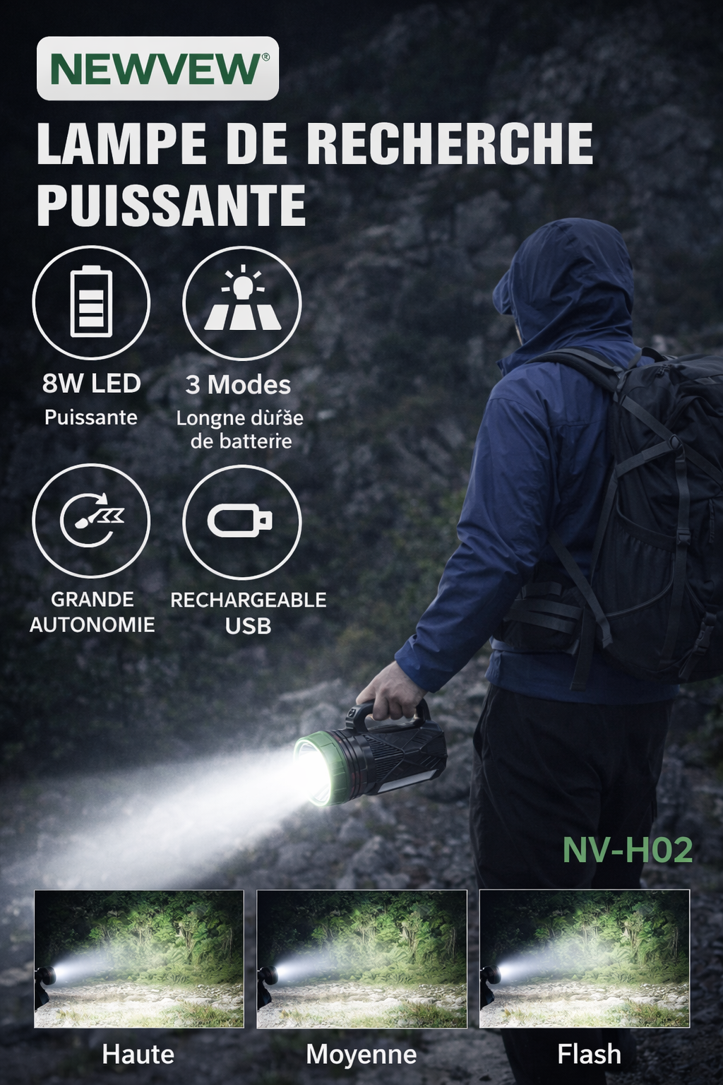 Lampe torche Puissante NEWNEW
