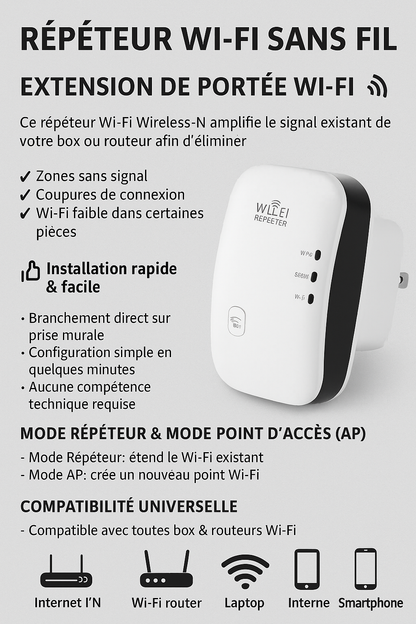 Amplificateur Wi-Fi : Dites Adieu aux Zones Mortes !